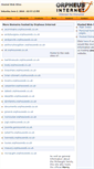 Mobile Screenshot of domains.orpheusweb.co.uk
